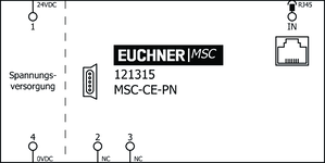 Repérage des bornes