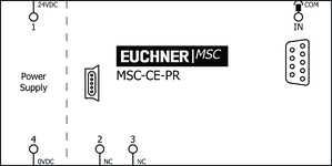 Repérage des bornes