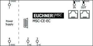 Repérage des bornes