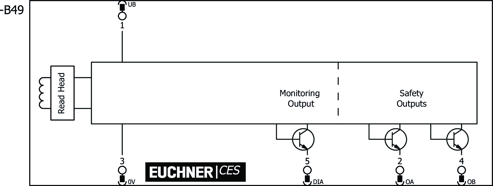 Exemplos de conexão