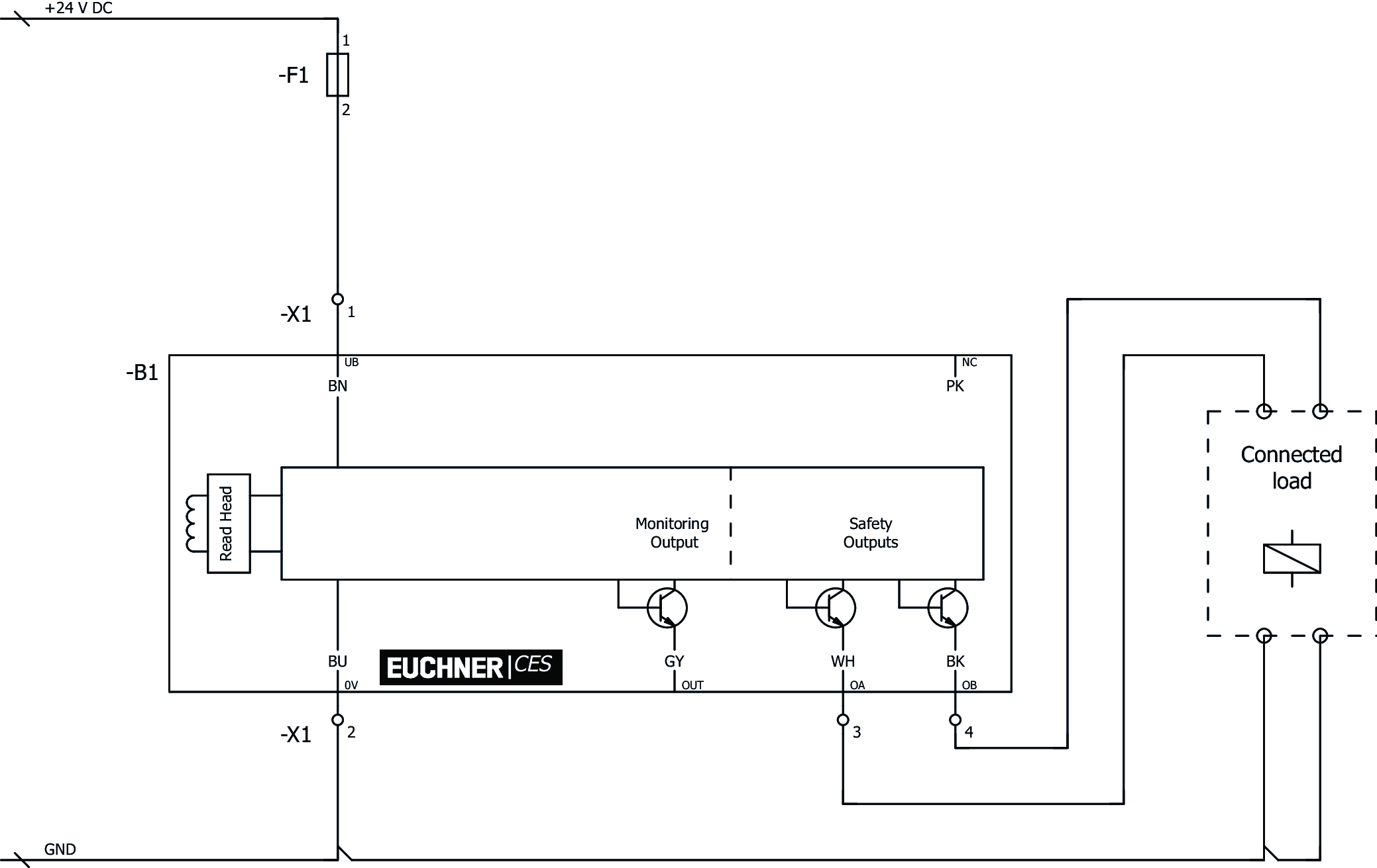 Exemples de connexion