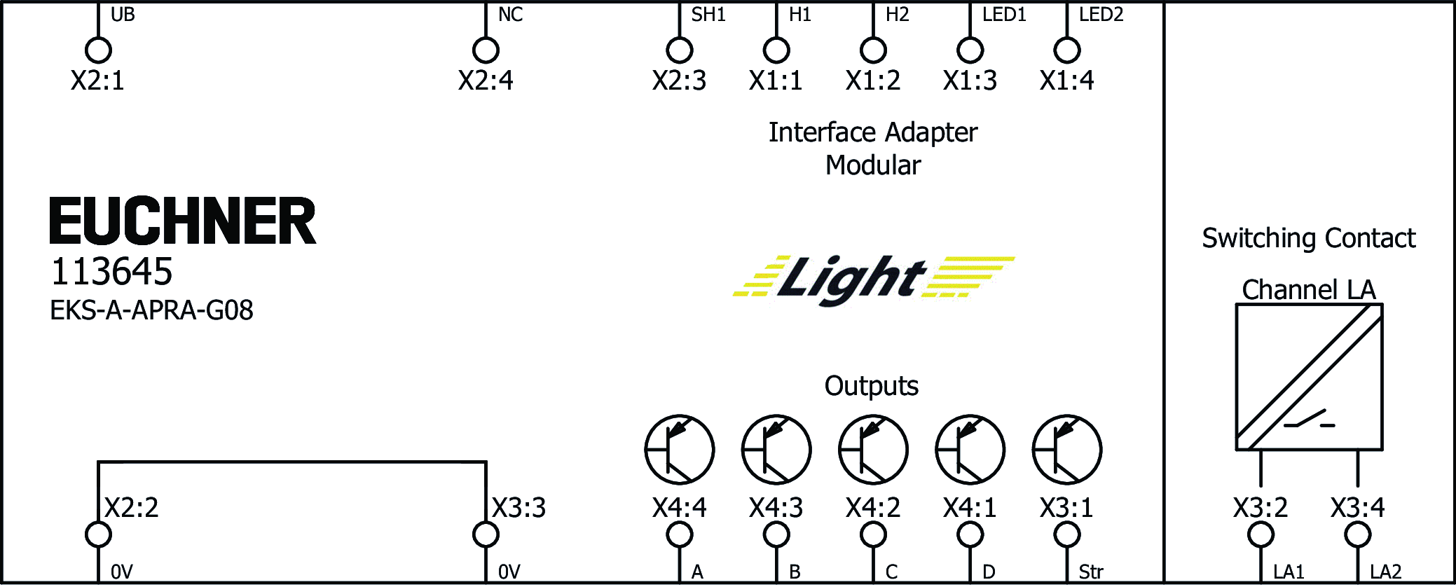 Příklady připojení