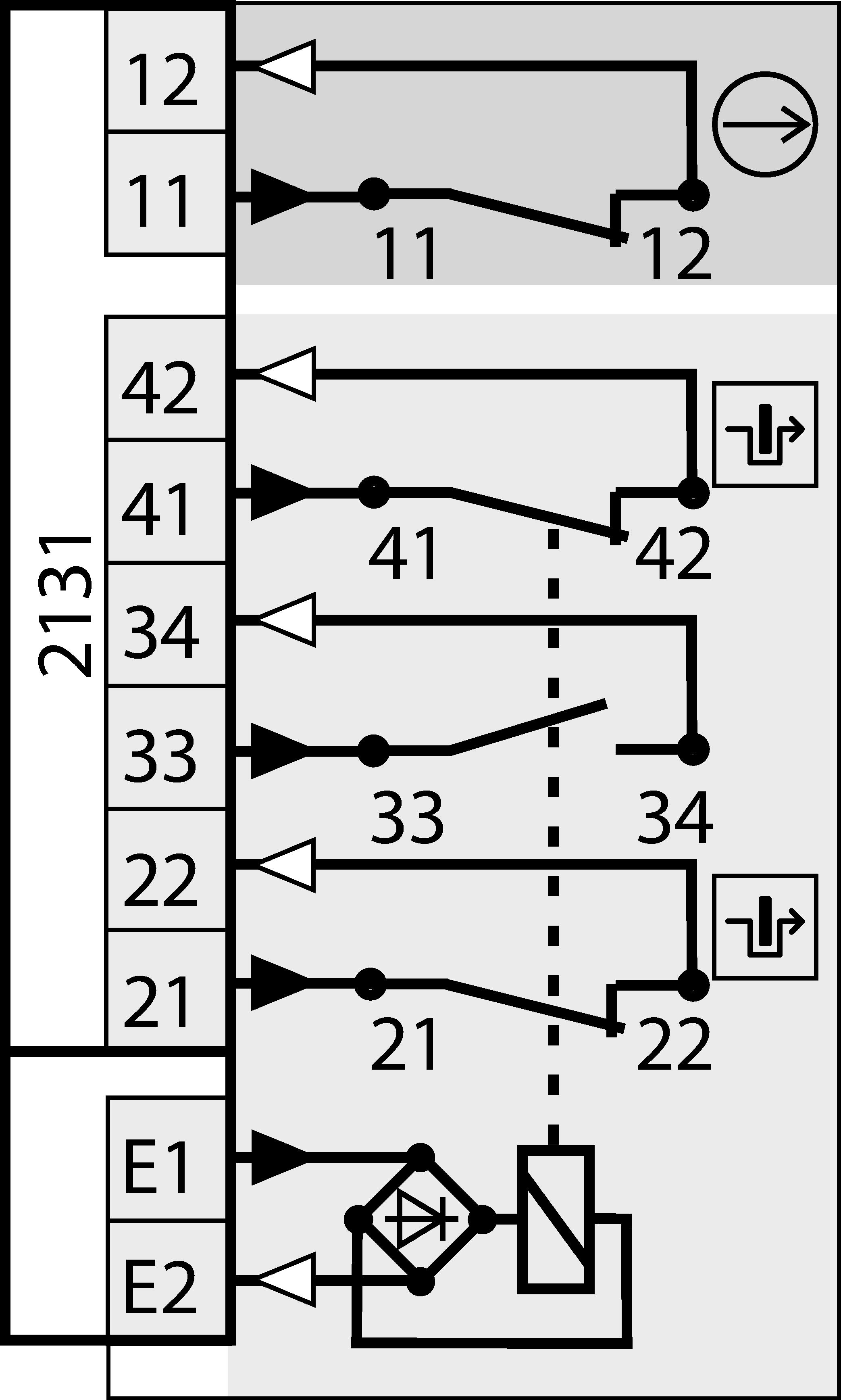Příklady připojení