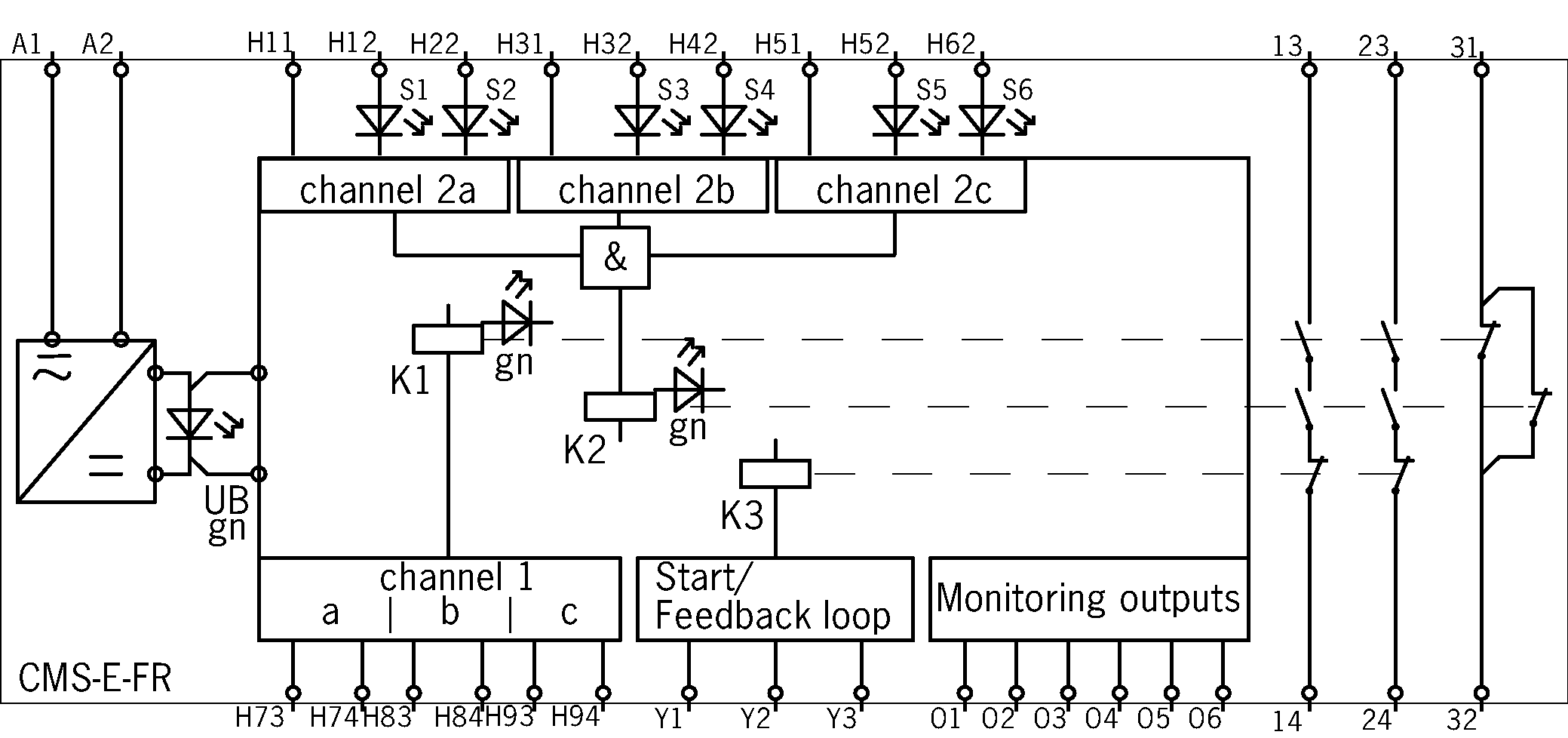 Exemplos de conexão