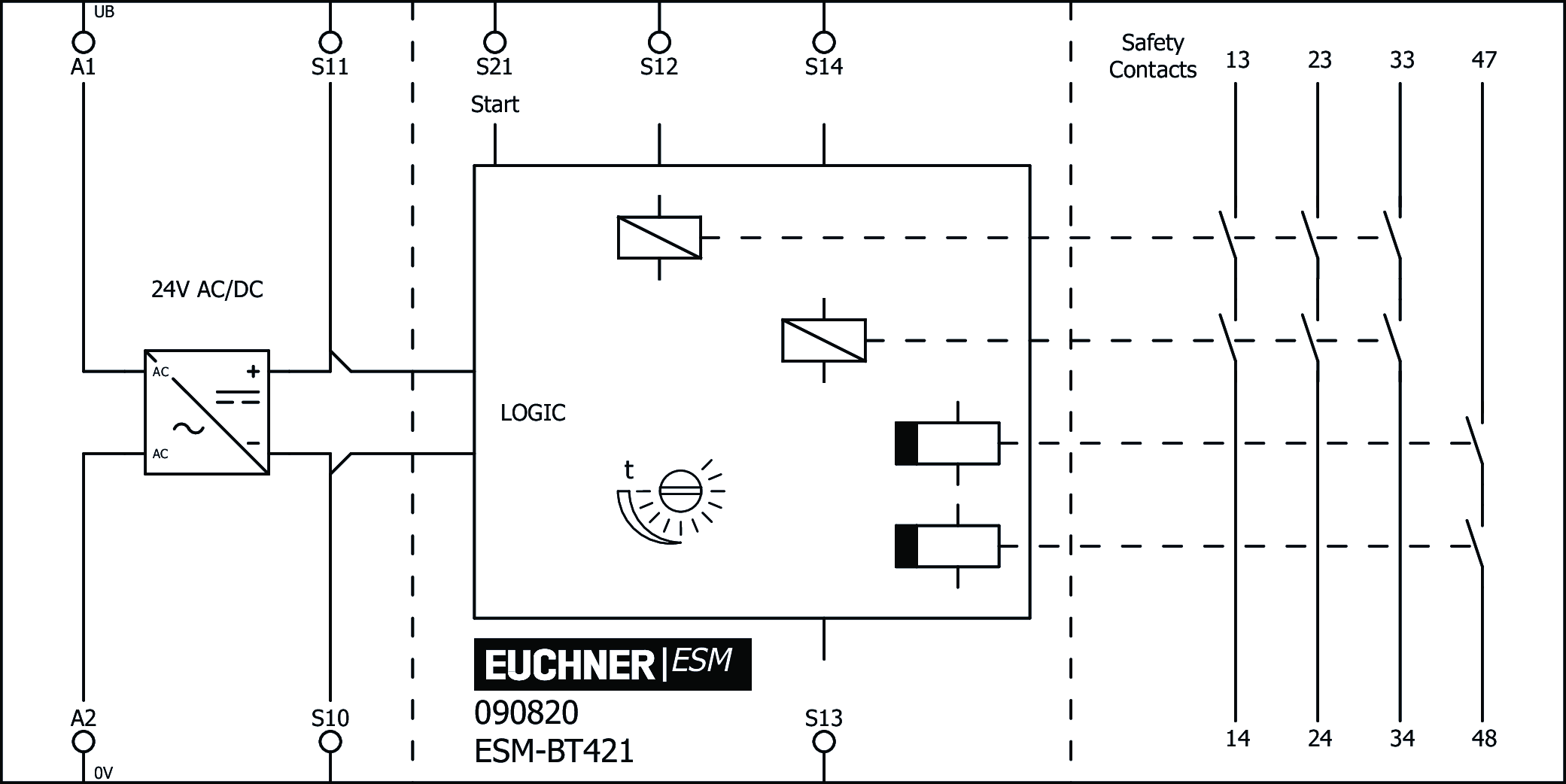 Exemplos de conexão