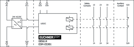 Repérage des bornes