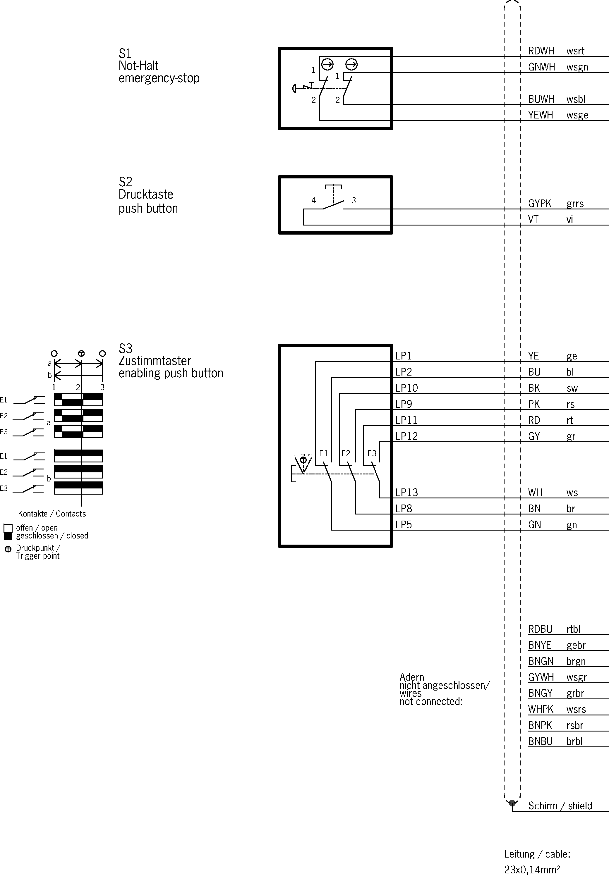 Příklady připojení