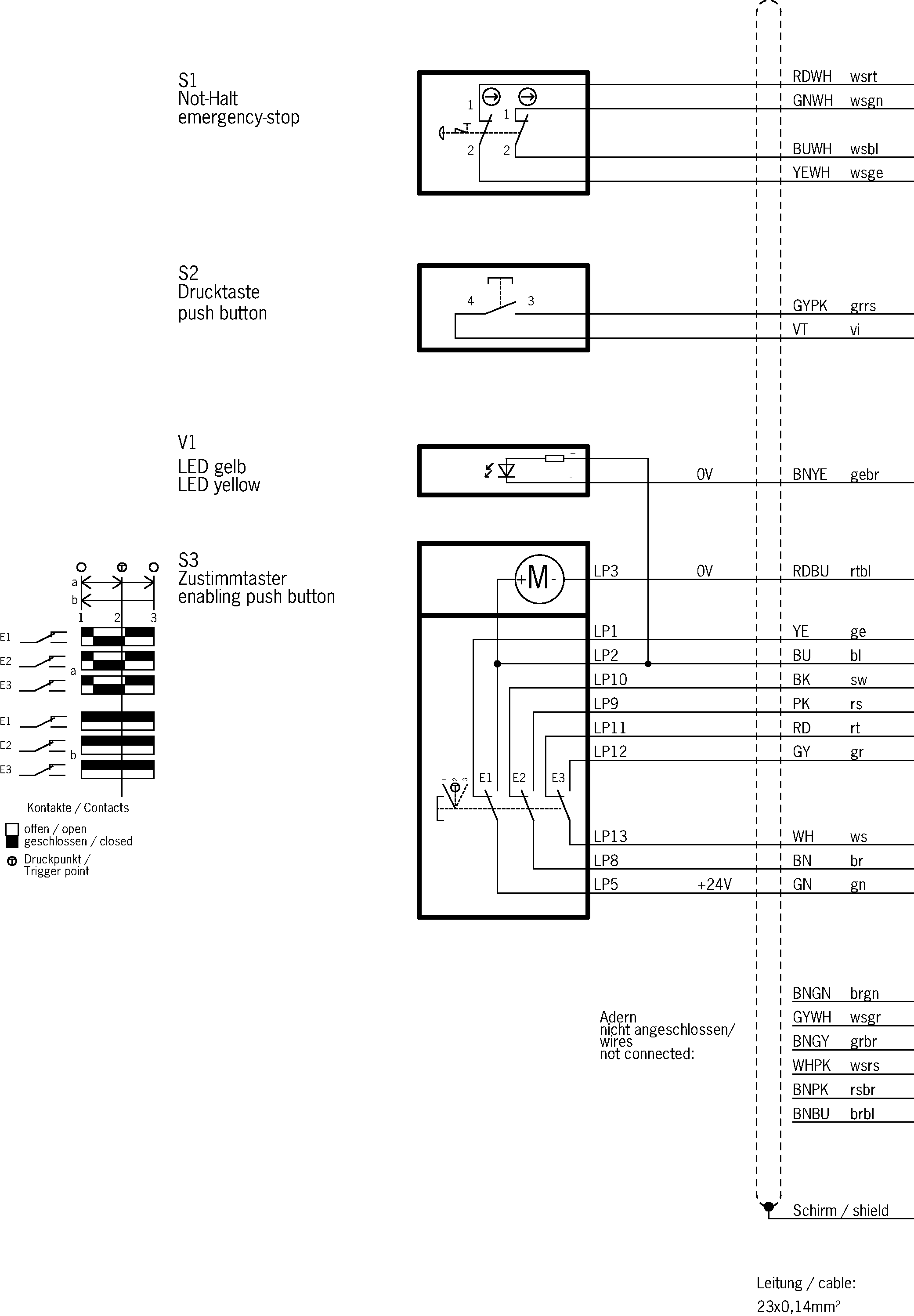Příklady připojení