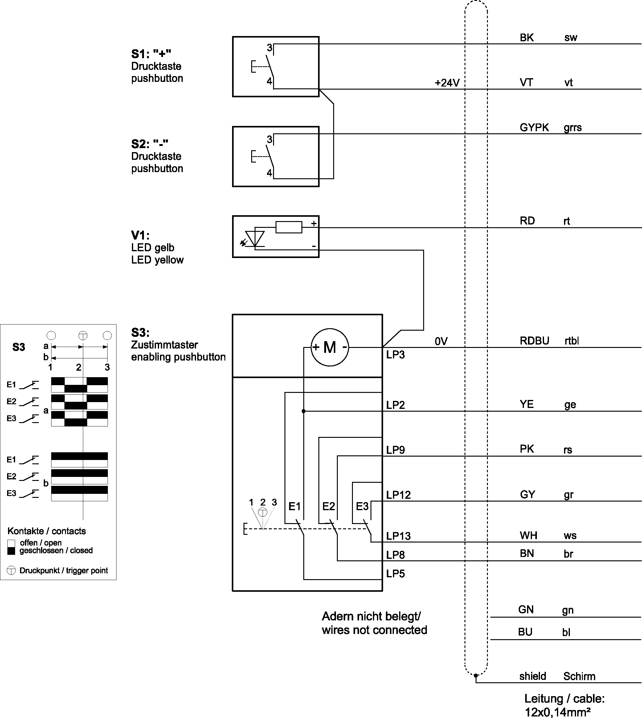 Příklady připojení