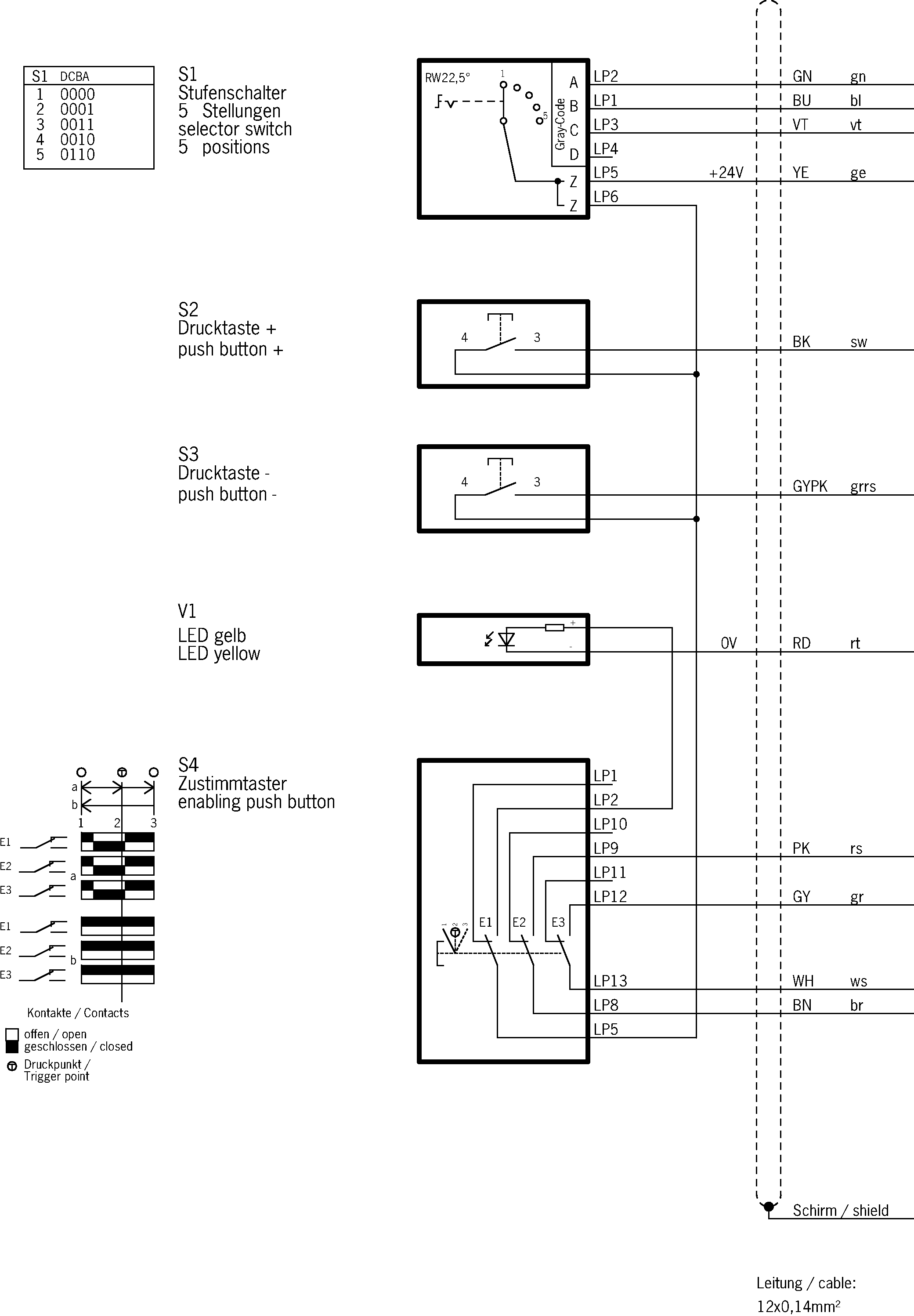 Příklady připojení