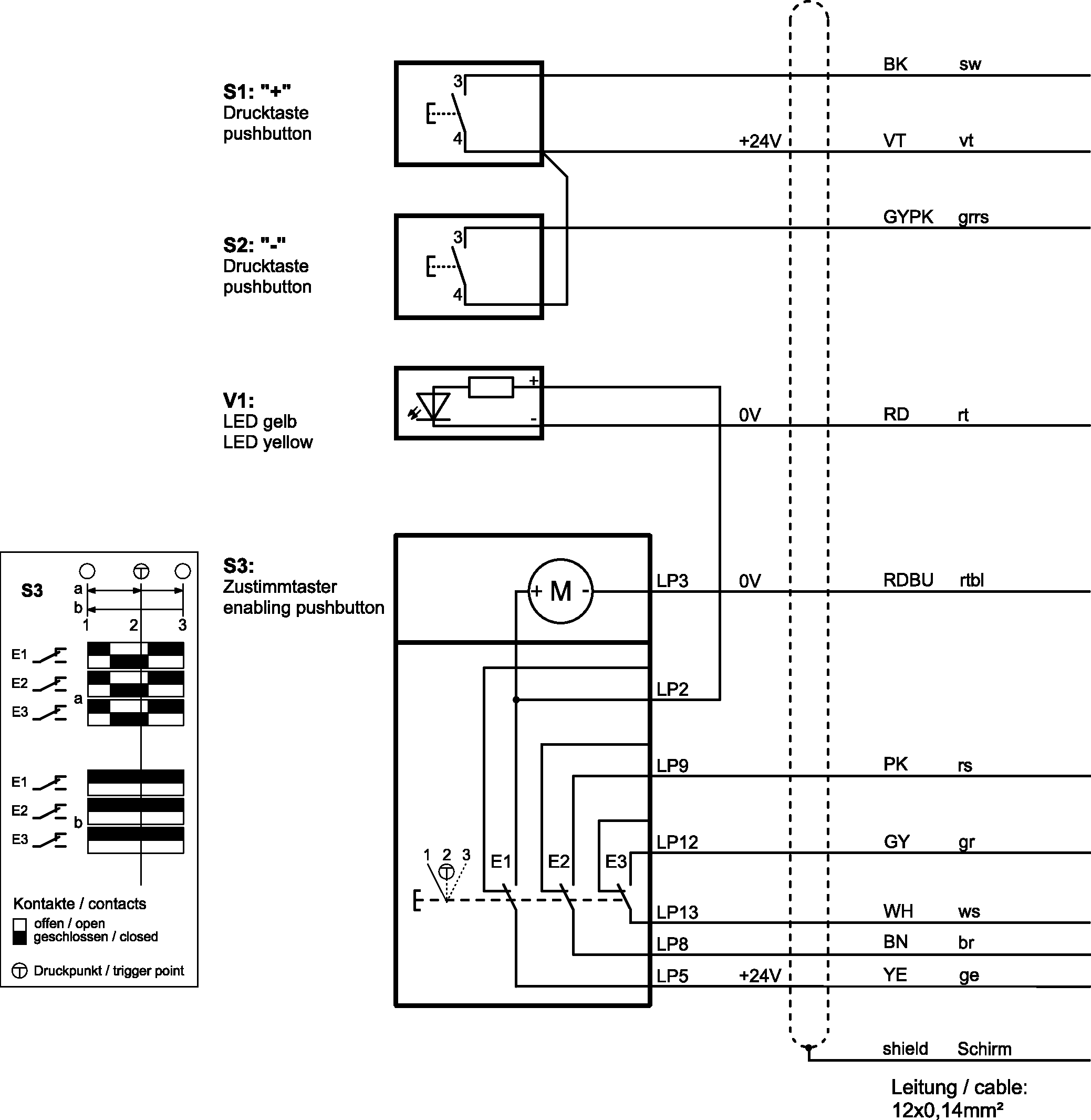 Příklady připojení