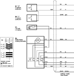Připojovací schéma