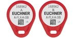 A-FLX-K-0B-RD-V02-168962