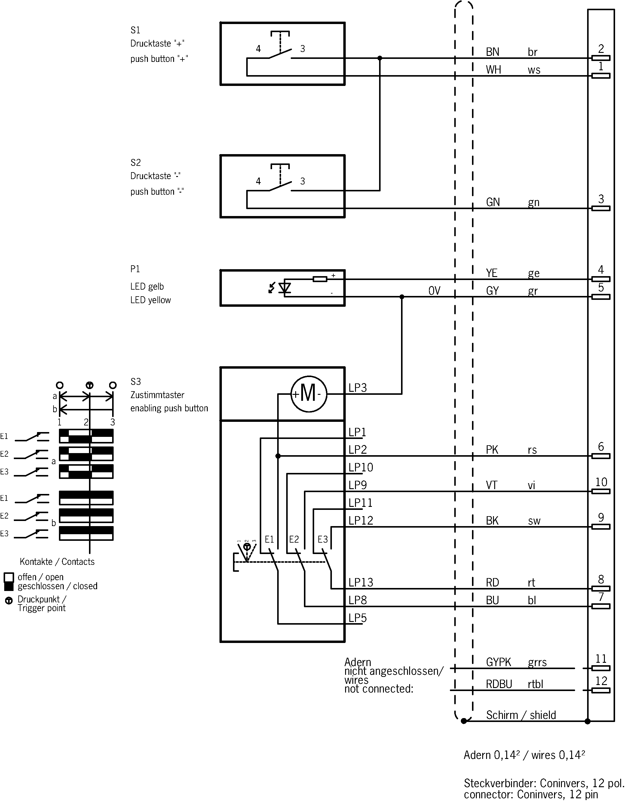 Příklady připojení