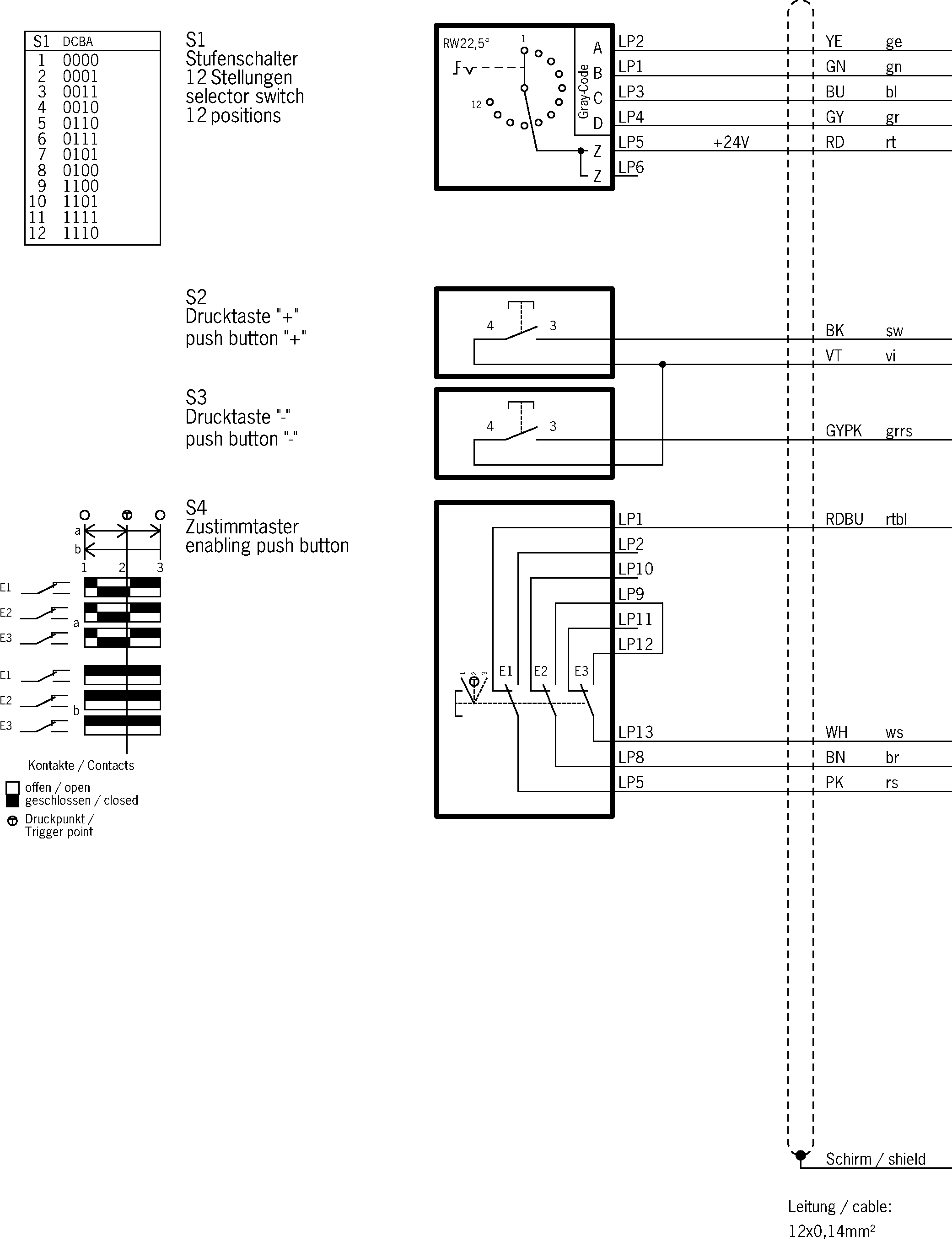 Příklady připojení