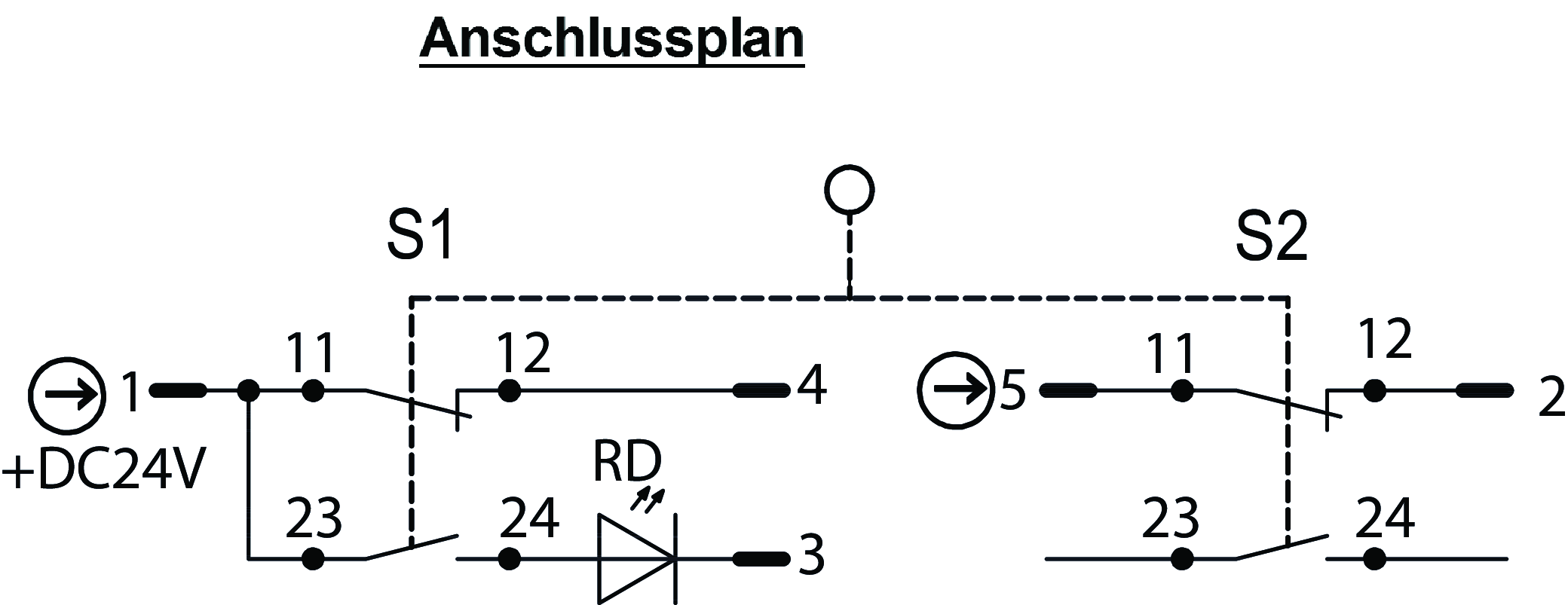 Příklady připojení