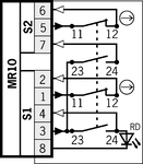 Esquema de conexão