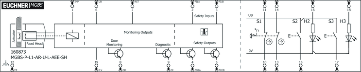 Připojovací schéma