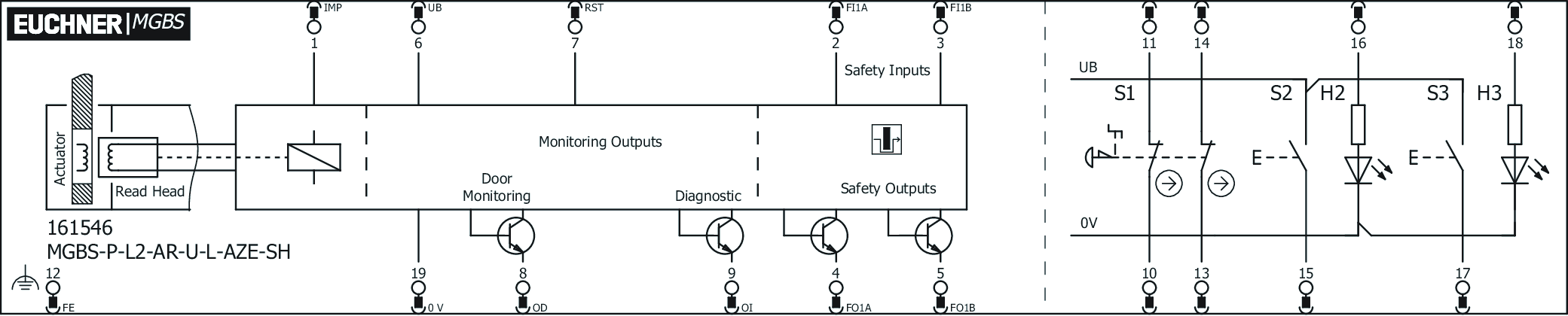 Příklady připojení