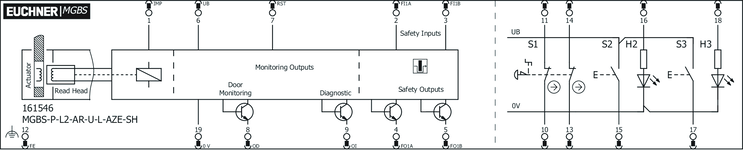 Připojovací schéma