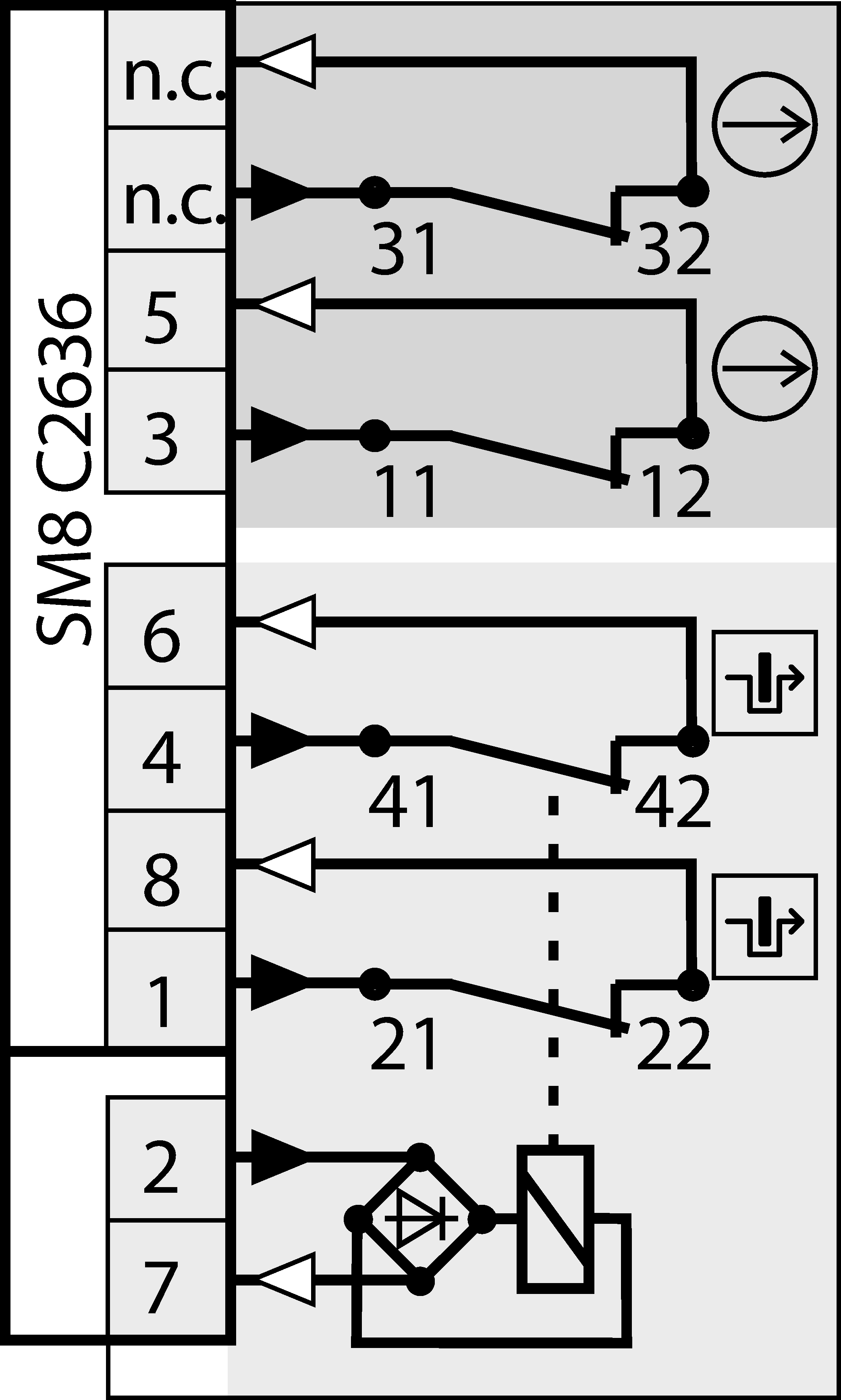Příklady připojení