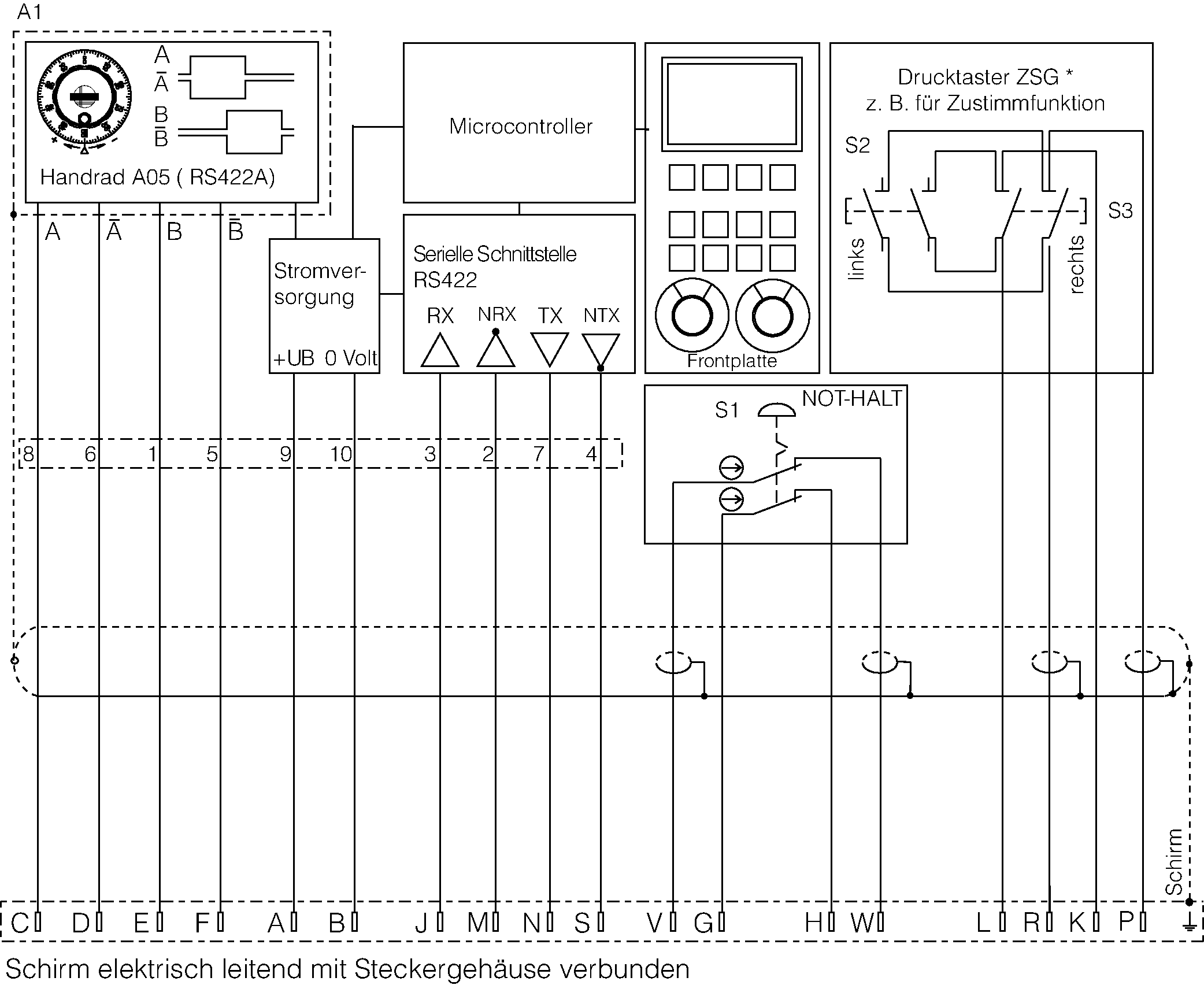 Exemplos de conexão