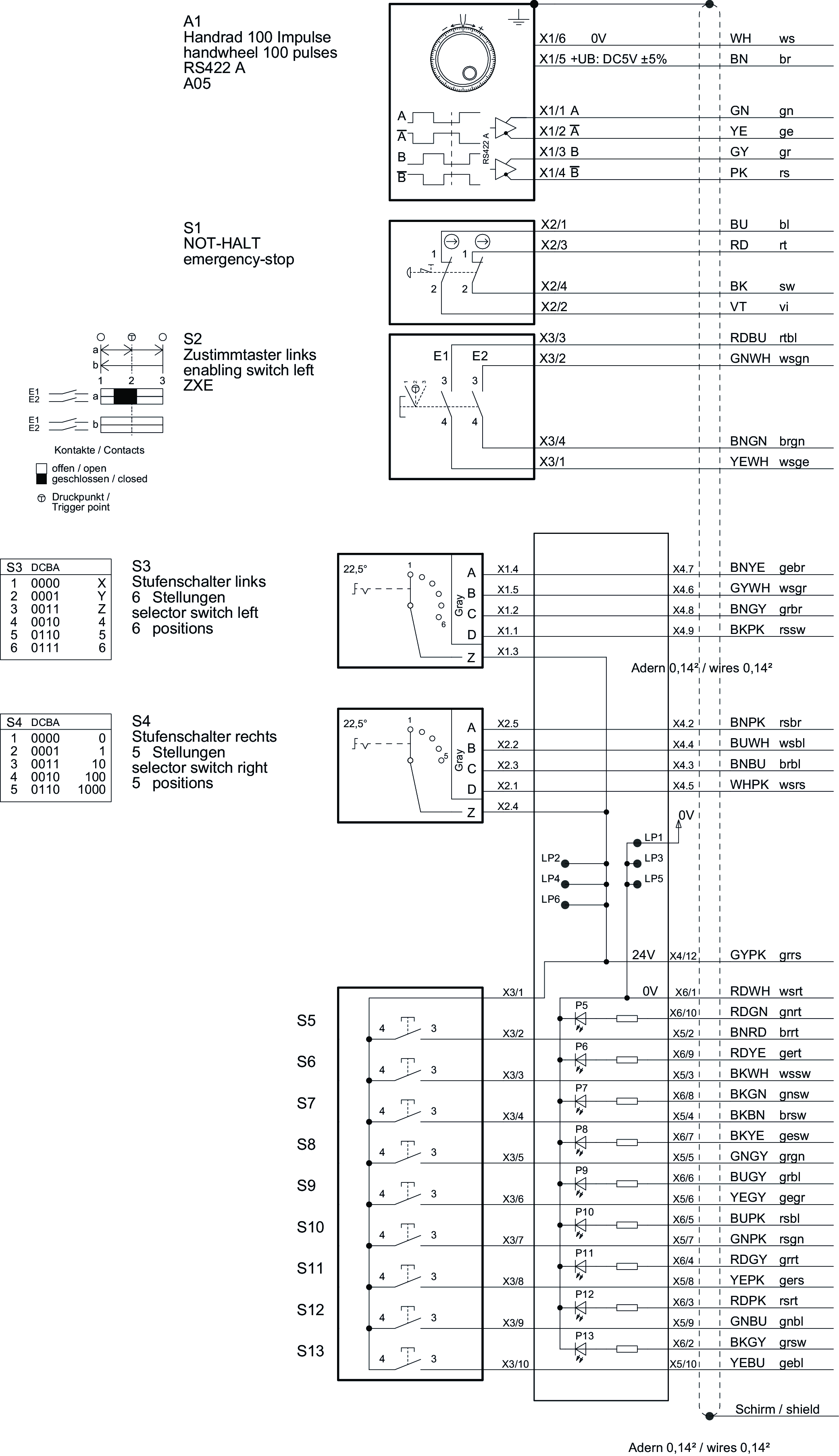 Exemplos de conexão