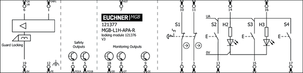 Esquema de conexiones