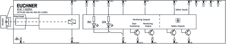 Připojovací schéma