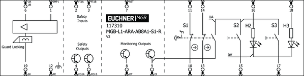 Esquema de conexiones