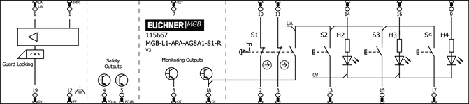 Esquema de conexiones