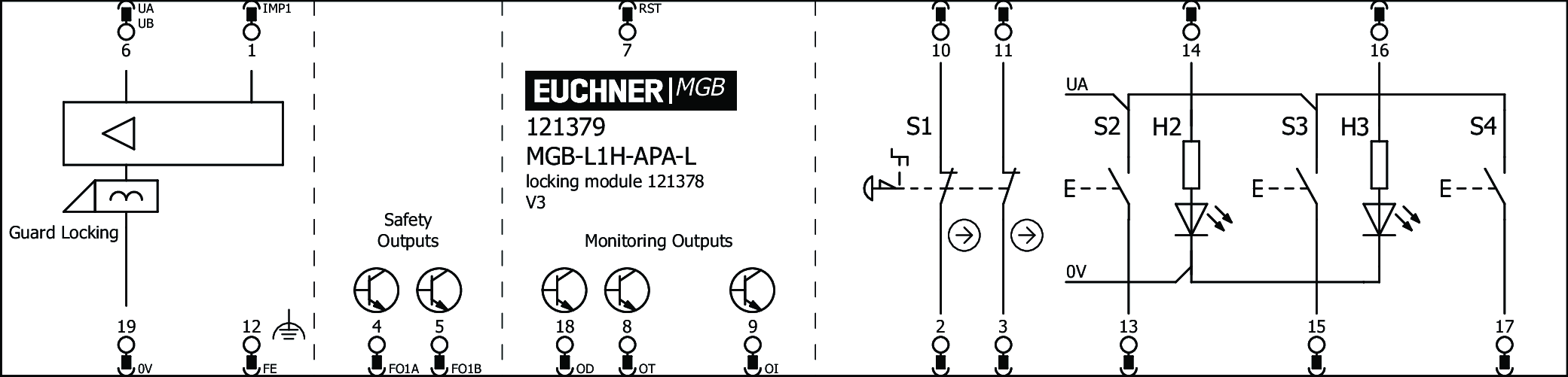 Ejemplos de conexión