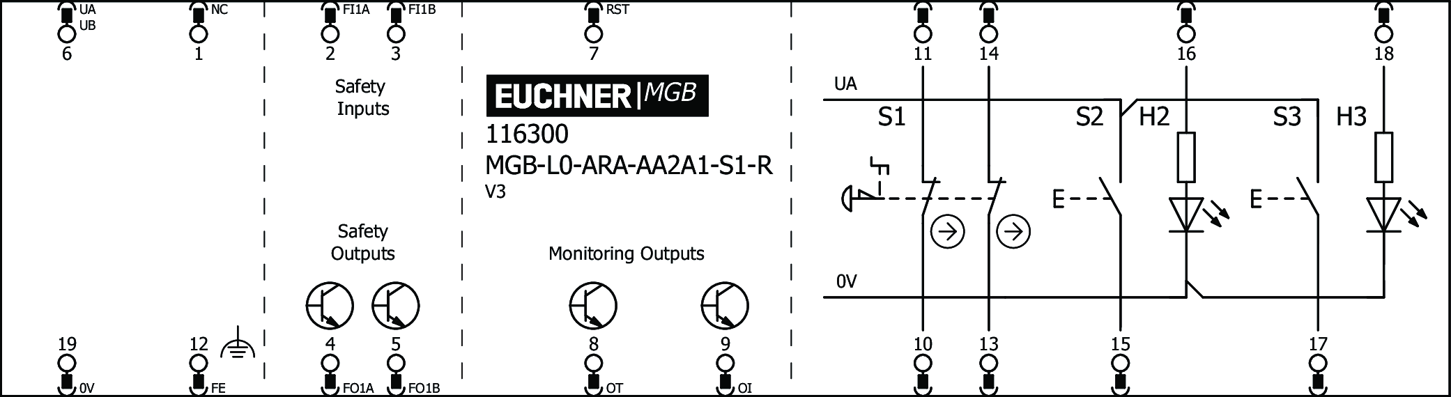 Ejemplos de conexión