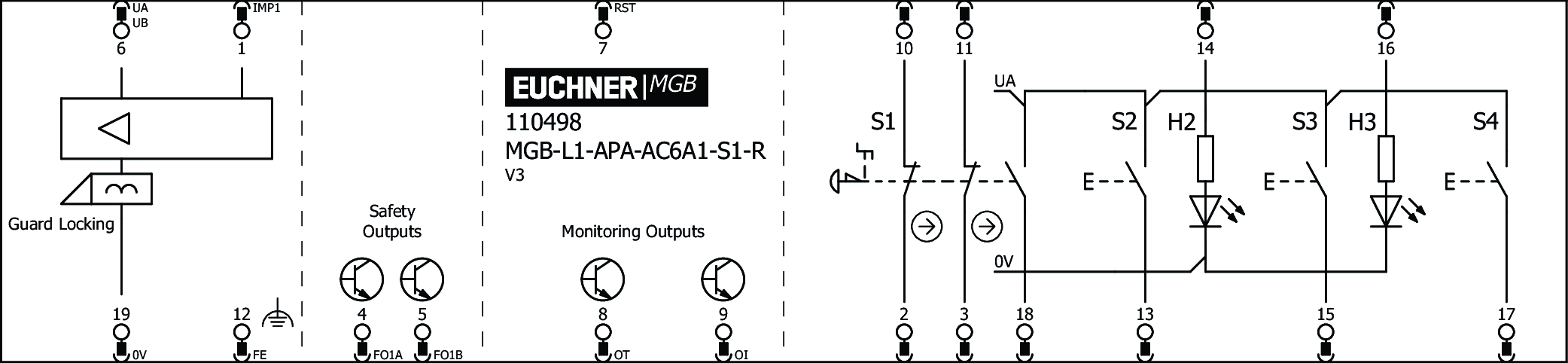 Exemplos de conexão