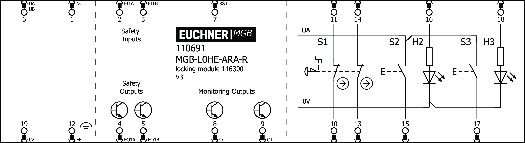 Exemplos de conexão