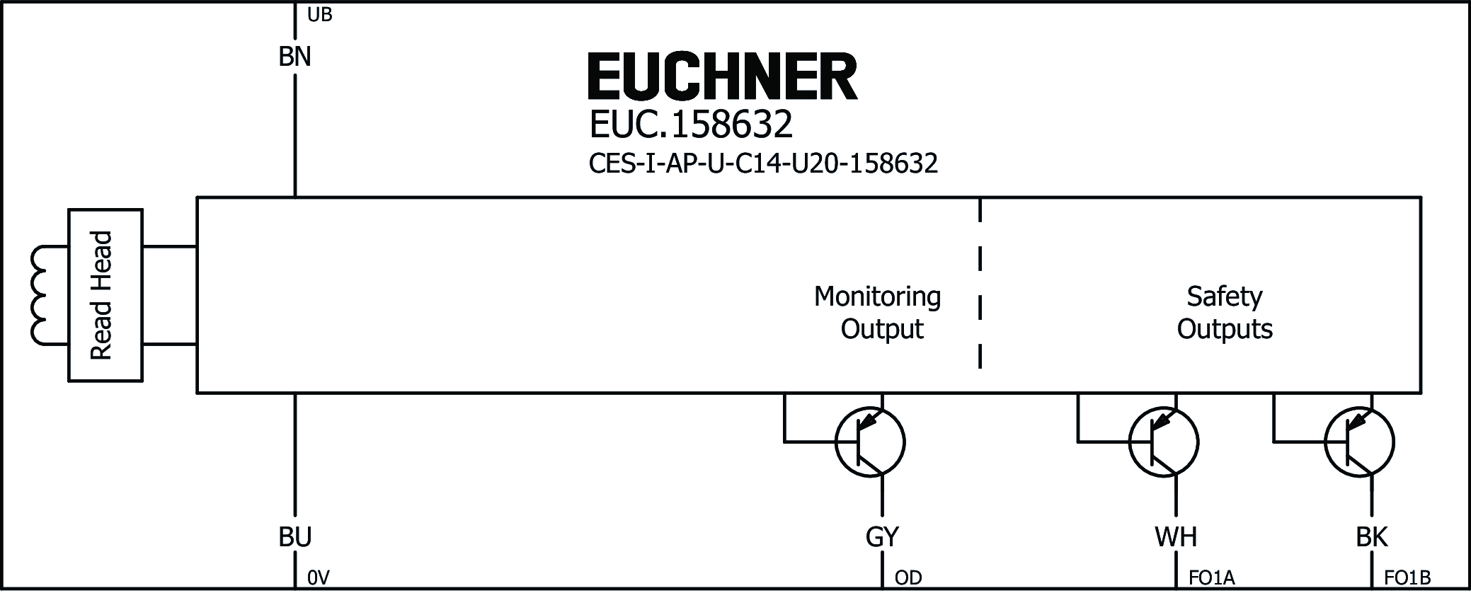 Příklady připojení