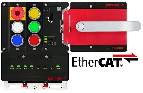 Komplettsets MGB2-.HB-EC